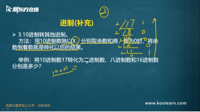 2022计算机考研408零基础通识精讲班 (27.63G)