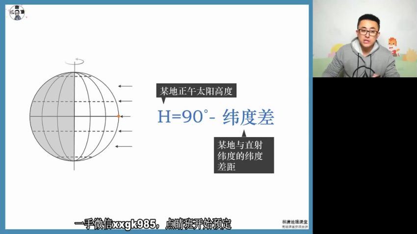 2022高三高途地理林萧新教材春季班，百度网盘(1.97G)