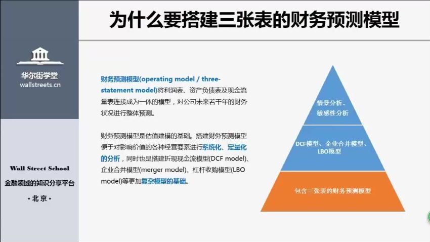 【职问】企业估值建模与财务预测专题，百度网盘(13.40G)