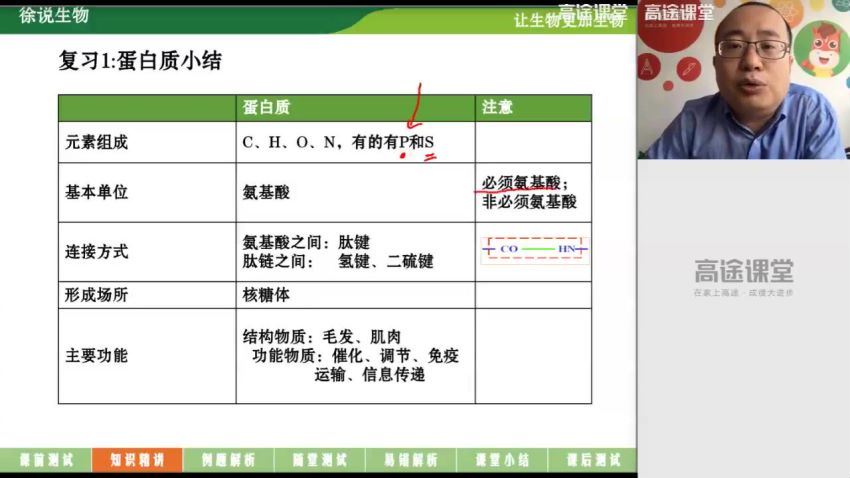 徐京2019高一生物暑假班 (25.06G)