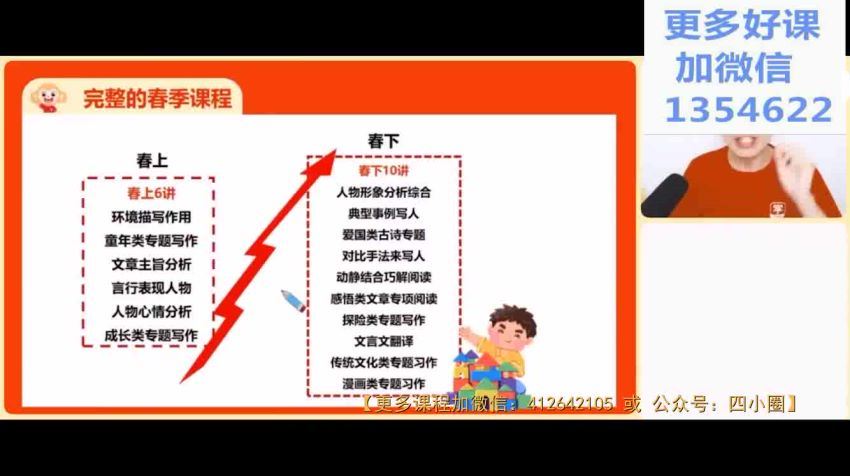 希望学2022【春上】五年级阅读写作系统班 杨蕴天，网盘下载(3.04G)