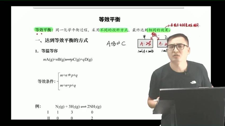 2023高二乐学化学康永明秋季班，百度网盘(7.48G)