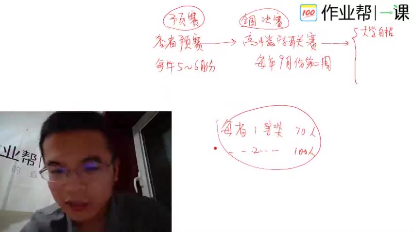 【作业帮张潇】高中数学联赛系列课 