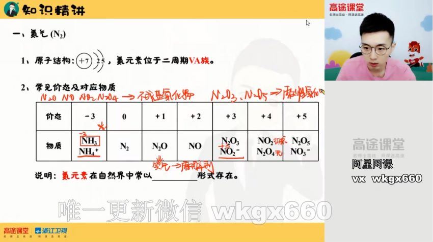 高途课堂-高三化学-马凯鹏【秋季班】2021，百度网盘(11.89G)