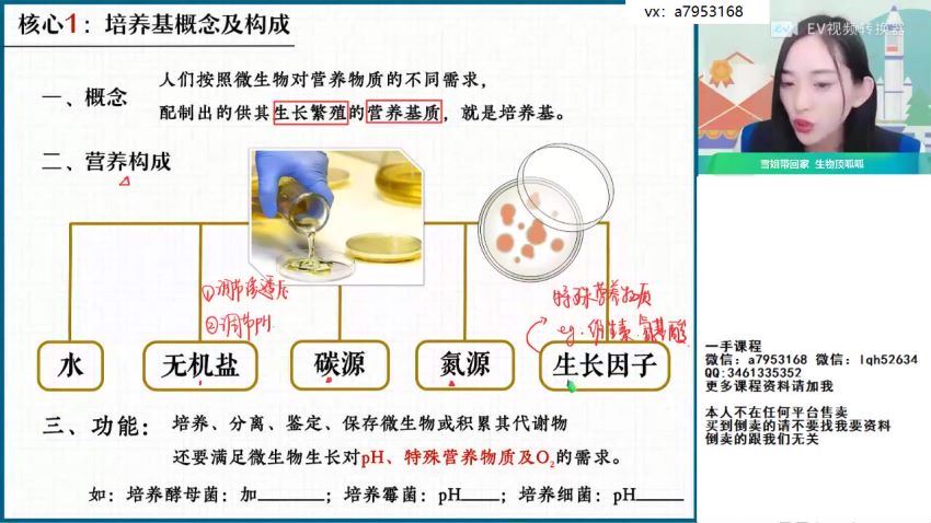 2022高二作业帮生物杨雪春季班（尖端），百度网盘(6.41G)