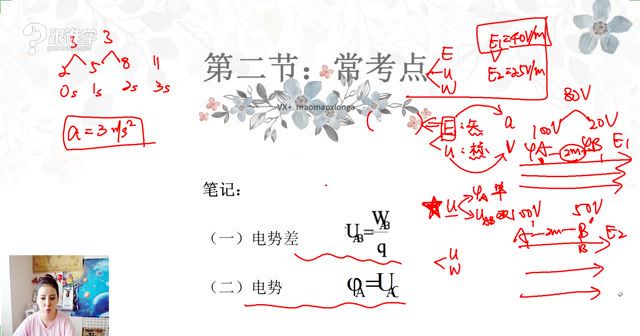 电场及冬季直播课 