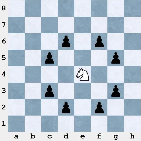 零基础学国际象棋，百度网盘(1.58G)