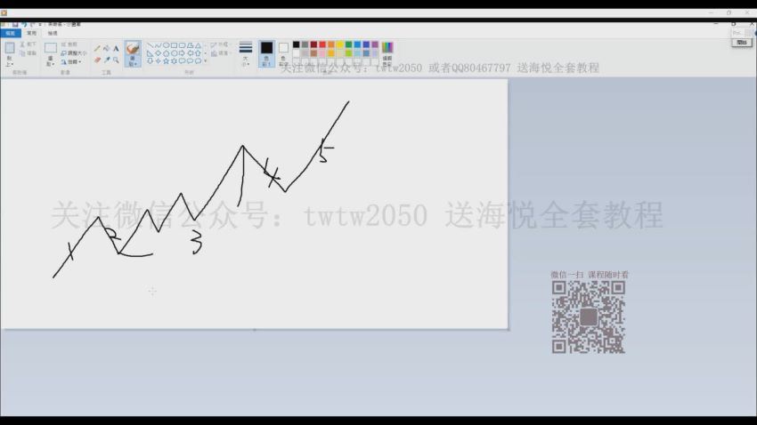 【海悦学院】06波浪理论15集，百度网盘(8.59G)