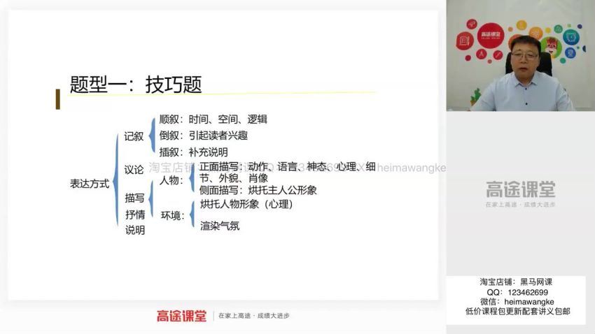 2020高途胡文凯语文暑期班（高清视频），网盘下载(5.07G)