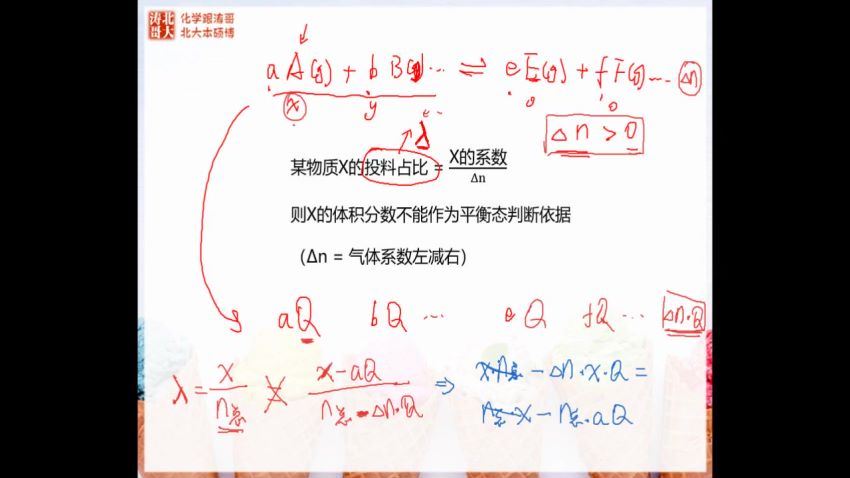 张文涛2021高二化学暑期尖端班 (8.41G)，网盘下载(8.41G)