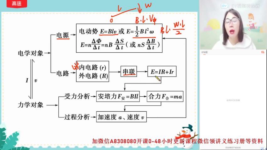 22届-高二物理【高明静】寒假班，百度网盘(2.79G)