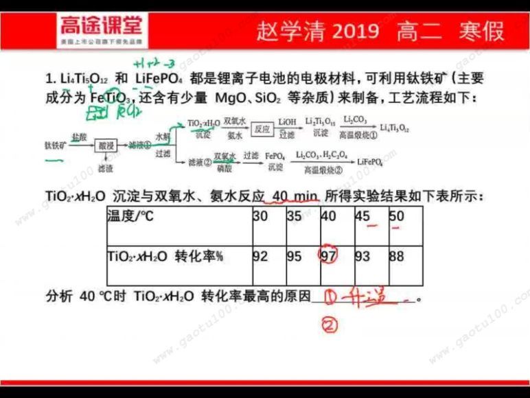 赵学清2020高二化学寒假班，网盘下载(2.37G)