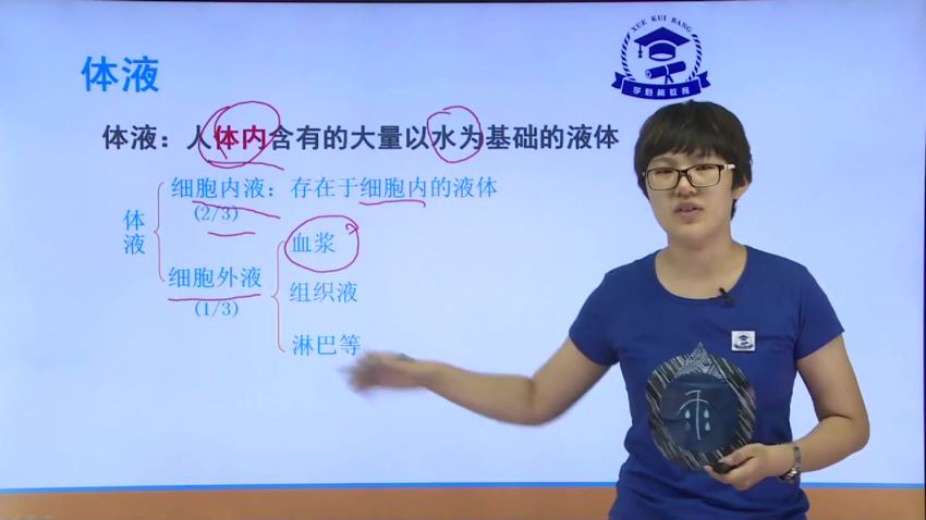 2019学魁榜唐明炜生物培优课（超清视频+讲义44.8G)，网盘下载(44.85G)