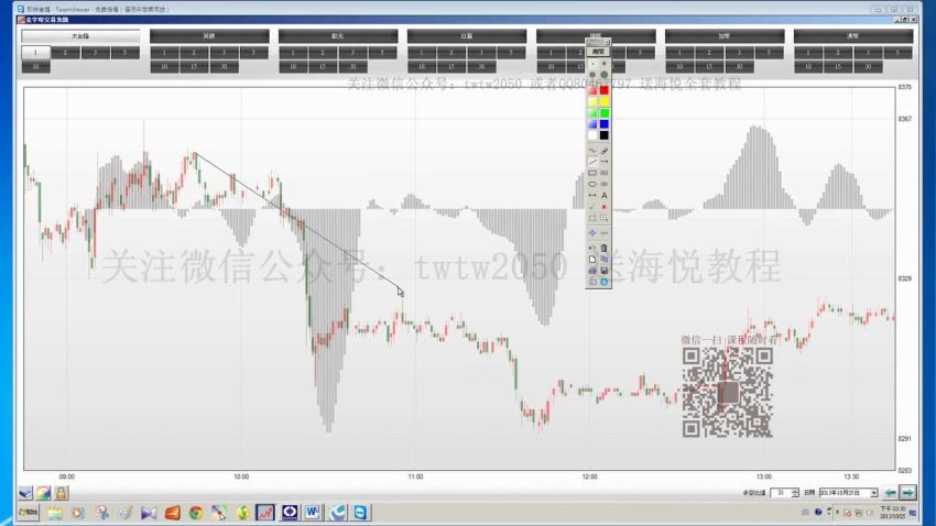 【海悦学院】02盘势实战18集，百度网盘(10.15G)