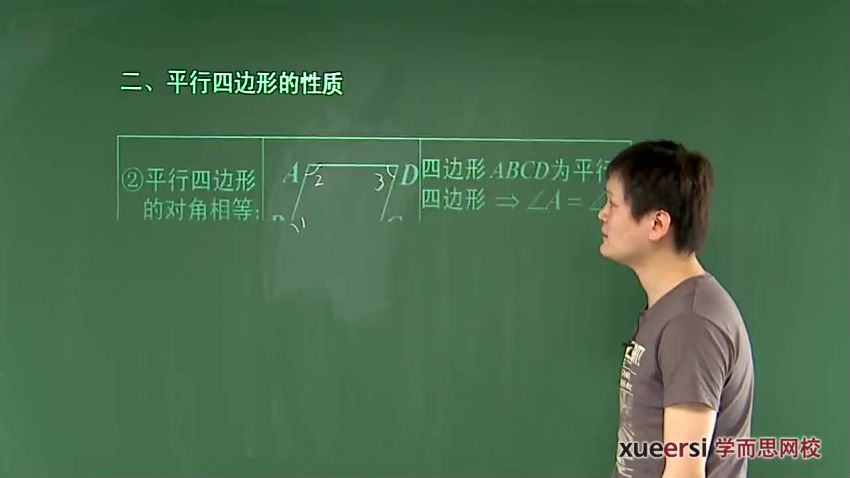 学而思朱稻初二数学年卡（尖端班）全64讲