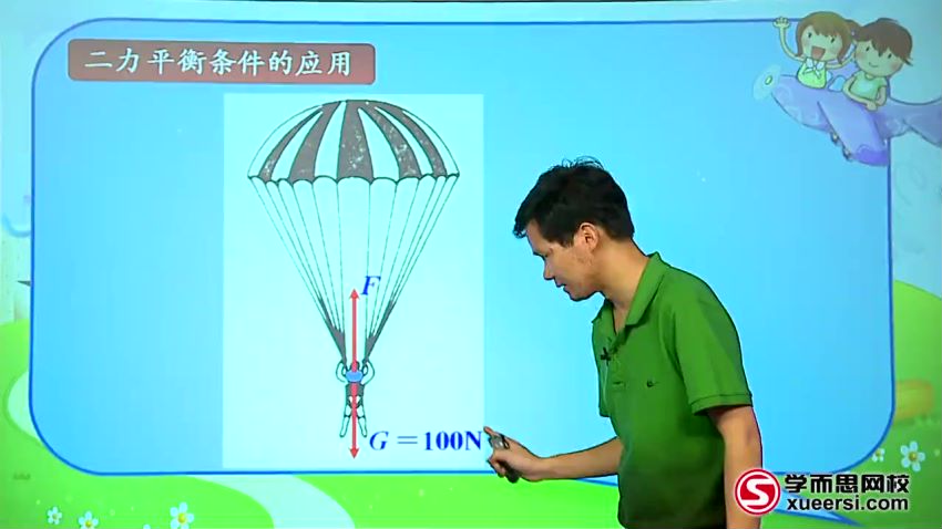 初一物理兴趣预备班年卡【16讲杜春雨】 