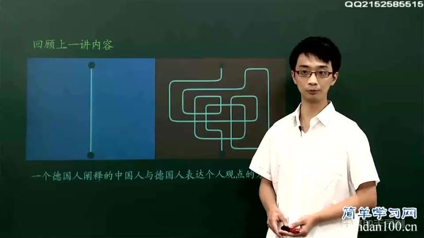 高中政治必修3同步提高课程 简单学习网 郑坛，百度网盘(1.36G)
