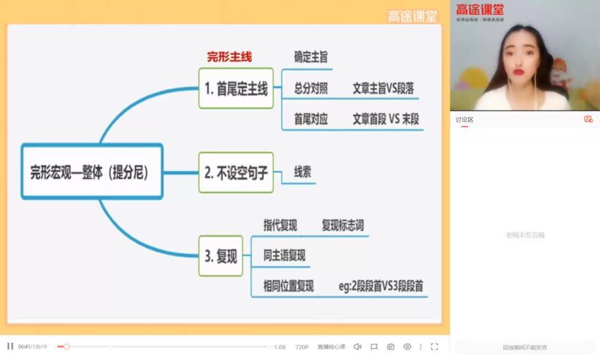 22届-高三英语【张冰瑶】秋季班，百度网盘(9.63G)