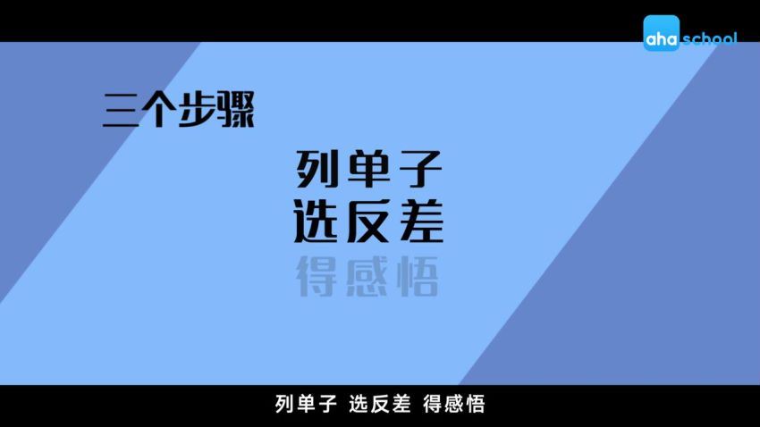 芝麻学社：考场通关作文视频课程，百度网盘(1.16G)