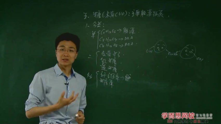 [学而思]高考生物总复习课程之一轮复习（上）（15讲）+MP4+PDF，百度网盘(1.93G)