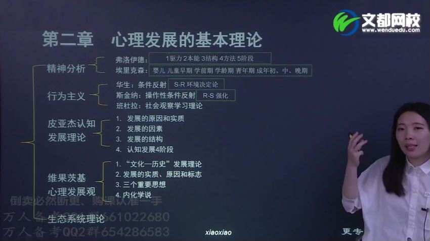 2019考研心理学强化课程 (18.13G)