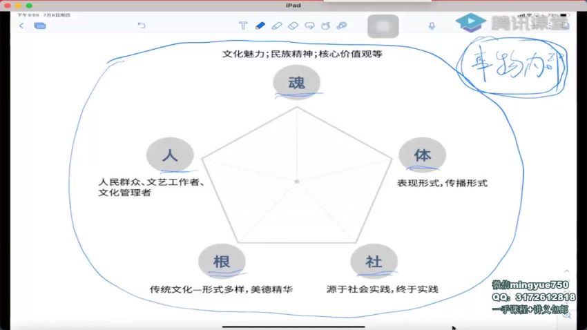 马宇轩政治2022高考政治命题原理班，百度网盘(571.51M)