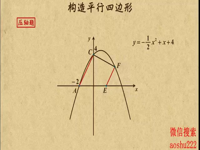 2. 中考数学专题-动点构造 