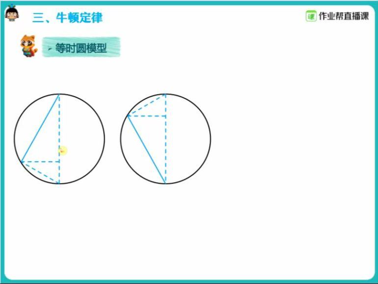 作业帮高中物理大招合集-百人百分 (1.00G)