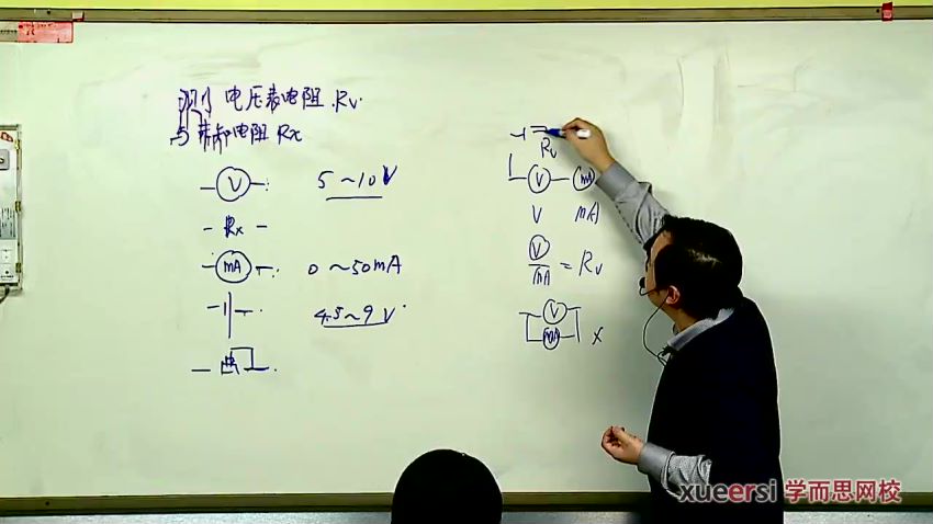 学而思吴海波高三物理三轮复习全17讲