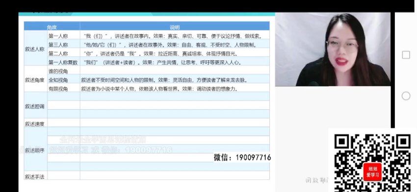 学而思：【2023春下】高三语文A+班 郑会英，百度网盘(6.16G)