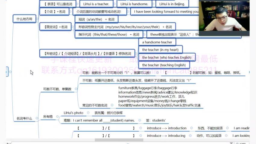 李辉2020二轮解题技巧大串讲 (1.48G)