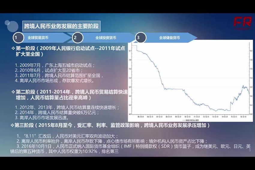 跨境业务全体系（完结），百度网盘(4.77G)