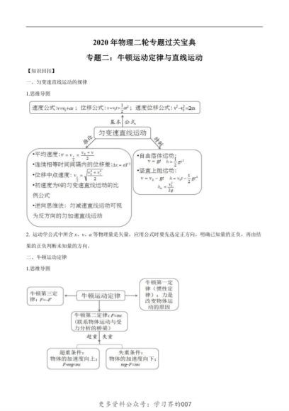 2020年高考物理二轮专题过关增分攻略，百度网盘(34.13M)