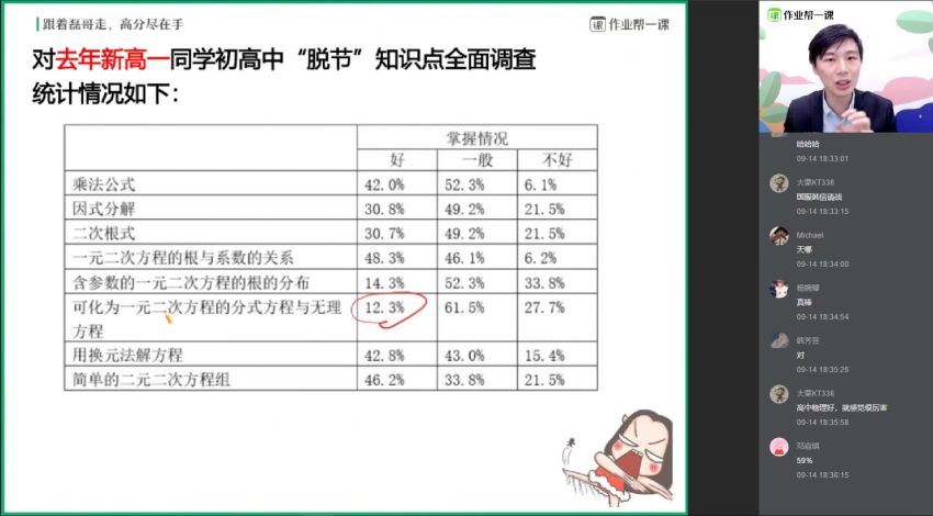 祖少磊2019秋高一数学尖端班（非课改.必修1+必修2），网盘下载(9.82G)