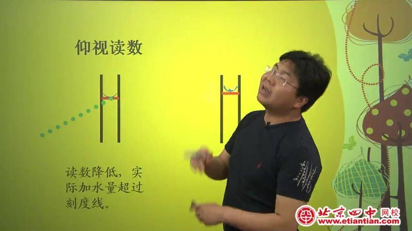 北京四中网校田军高一化学（高清视频+讲义），百度网盘(6.78G)