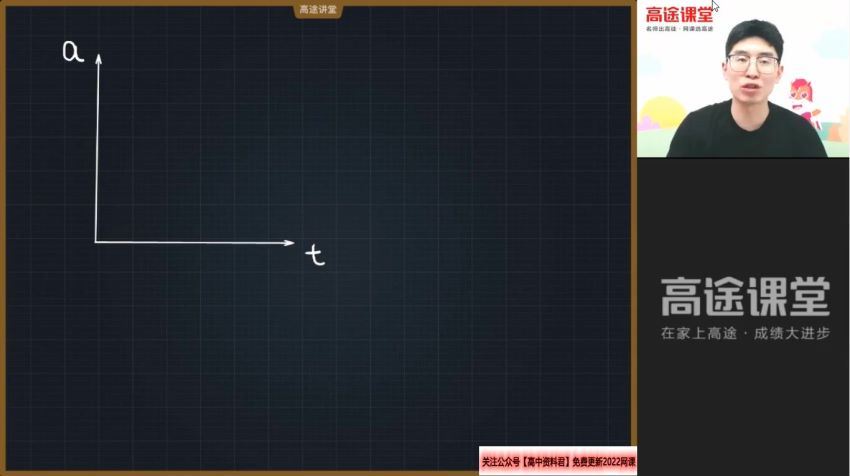 22届-高一物理【赵星义】暑假班，百度网盘(1.24G)