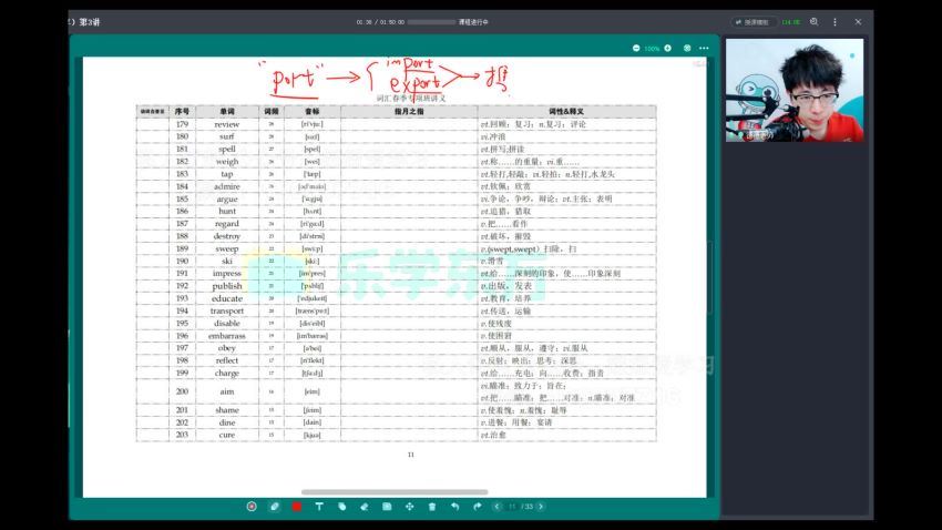 【2022春】新东方初中英语词汇专项班，百度网盘(3.46G)