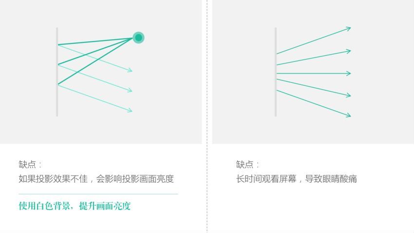 邵云蛟《PPT设计思维-知乎大V亲授》（完结）（超清视频），百度网盘(1.57G)