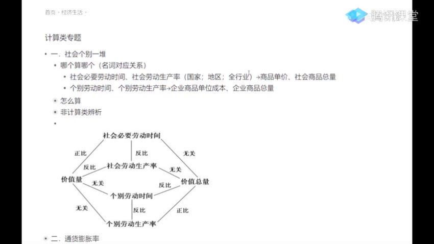 2021高考刘勖雯政治一轮复习，百度网盘(20.44G)