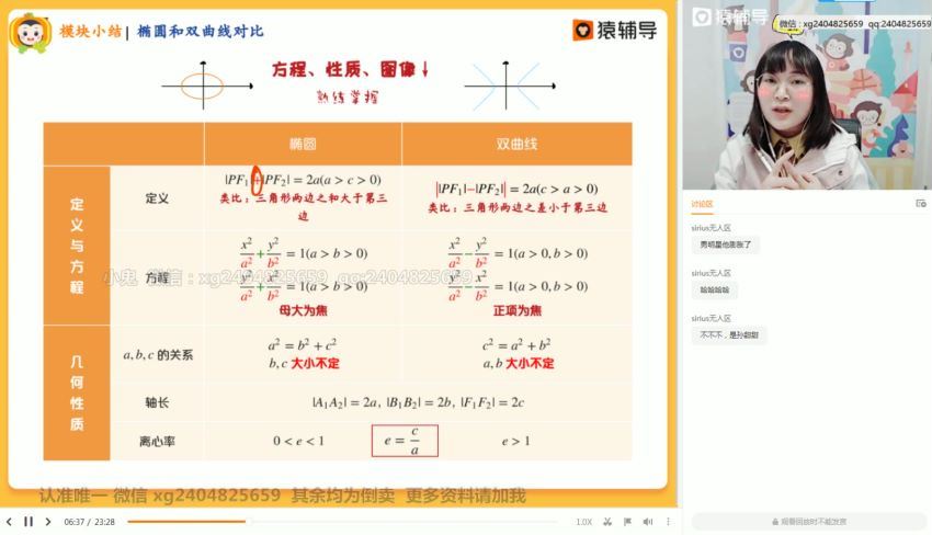 21高二秋季数学王晶，百度网盘(53.66G)