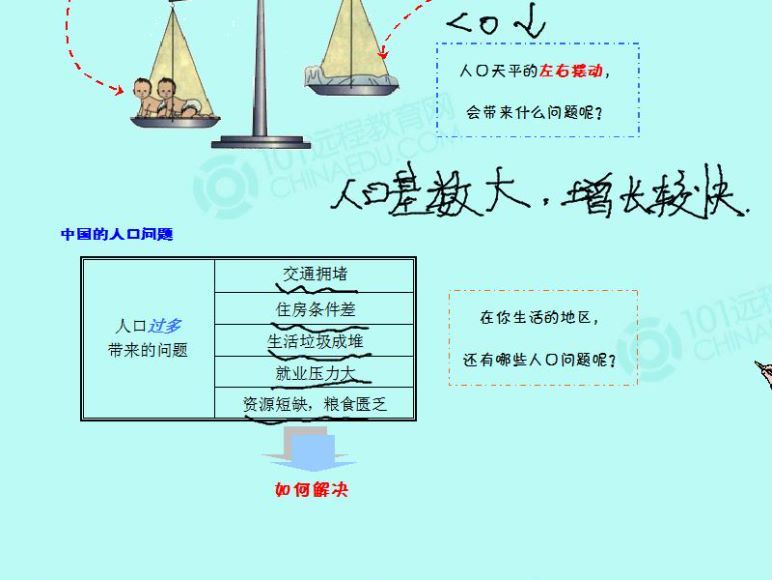 八年级全册地理 101网校 36讲，百度网盘(2.84G)