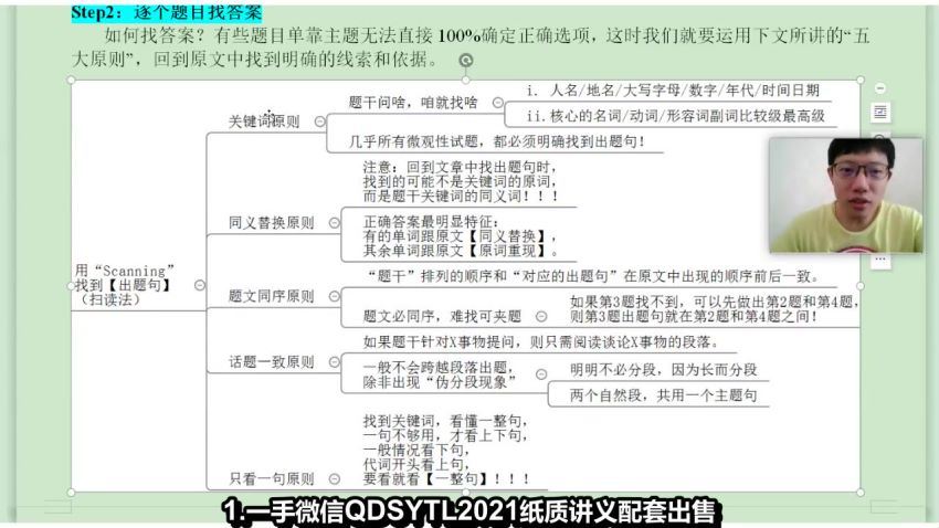 李辉2021年高考英语黑马班 (8.61G)