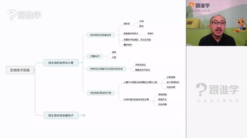 2021生物张继光一轮，百度网盘(16.94G)