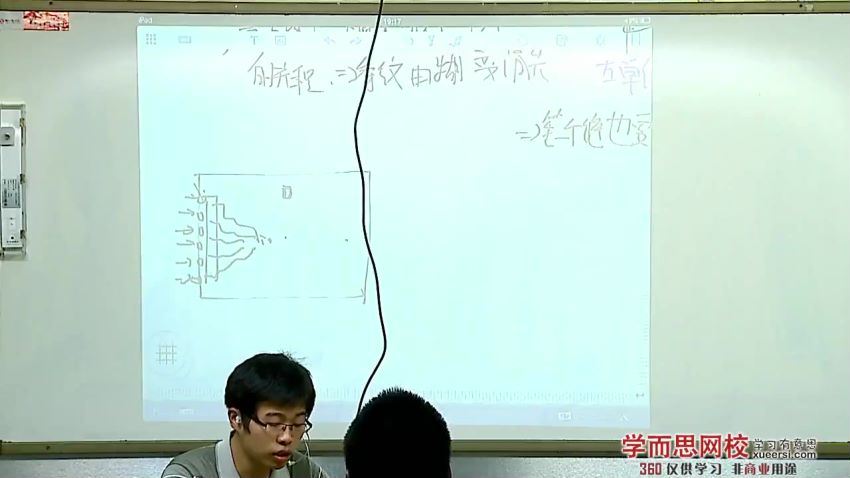 高二物理尖端培养计划班（秋季实录）蔡子星45讲 (5.62G)