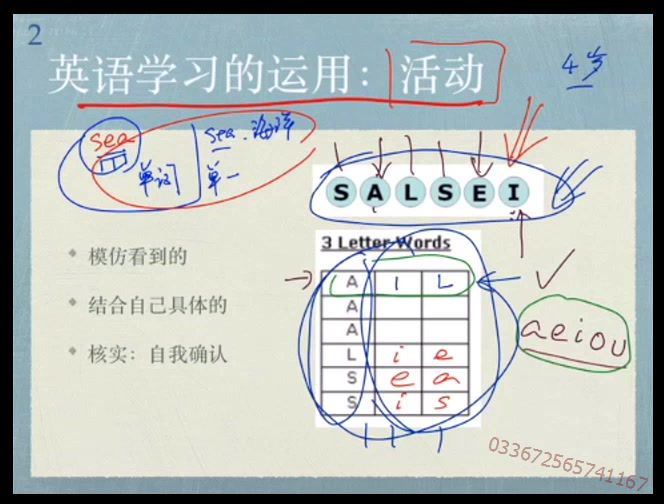 孙路弘如何学习数语外（2.12G标清视频），百度网盘(2.12G)