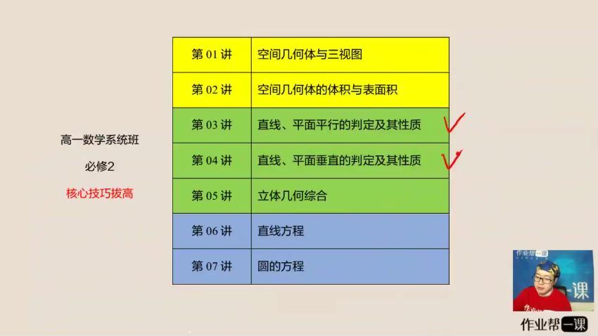 2019作业帮毕治老师数学（高清视频），网盘下载(20.76G)