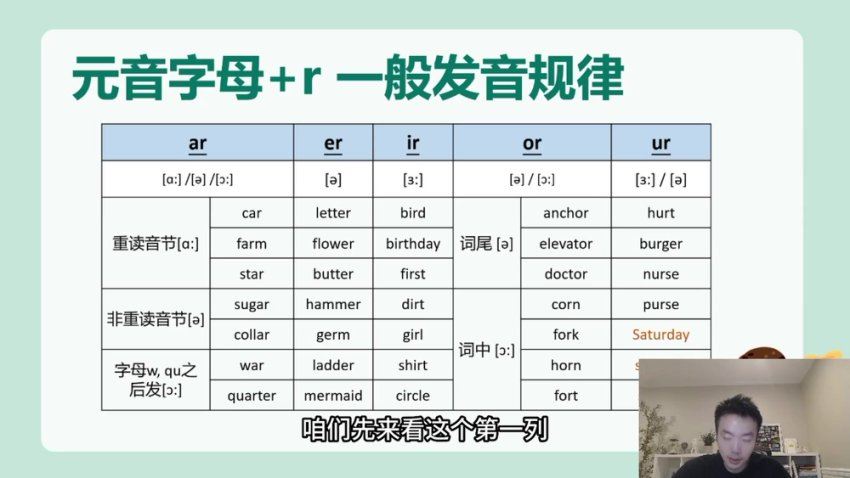 傻白英语零基础7合1，百度网盘(6.20G)