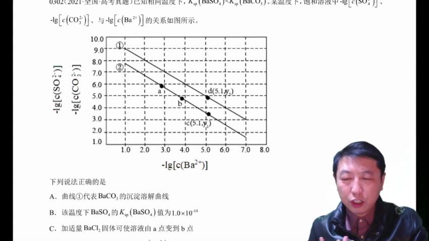 2022高三有道化学高东辉高三化学加油包，百度网盘(1.82G)