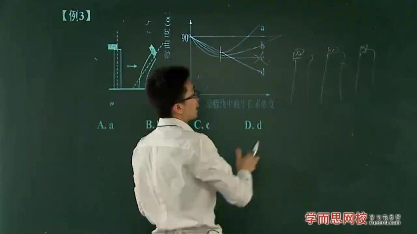 生物必修3同步强化班【18讲】，百度网盘(2.55G)