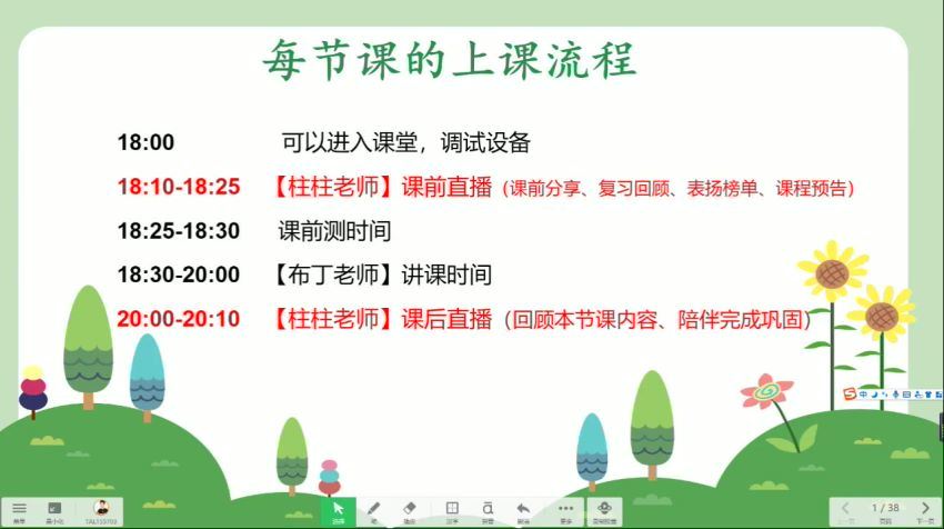 学而思【2020-秋】一年级语文秋季培训班（勤思在线-潘晓琳），网盘下载(13.03G)